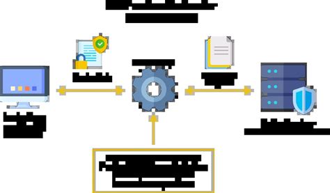 unterschied ldap ad.